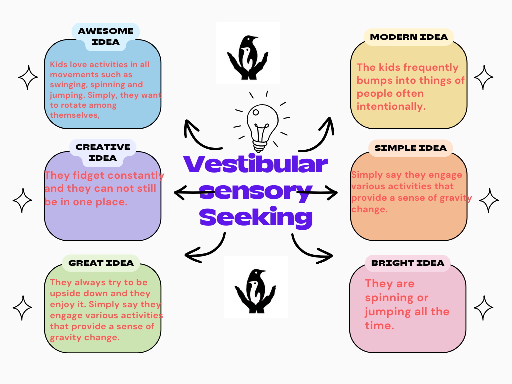 vestibular sensory seeking behaviors